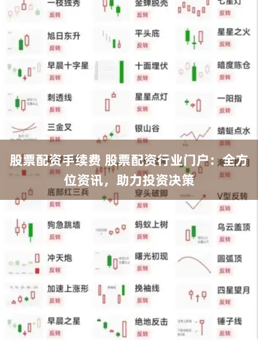 股票配资手续费 股票配资行业门户：全方位资讯，助力投资决策
