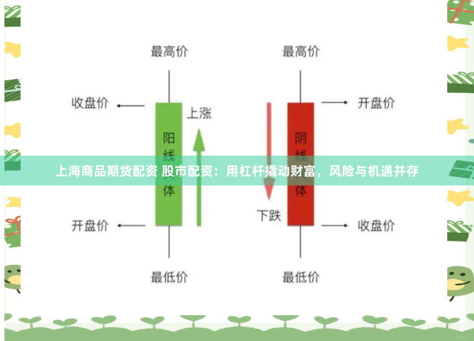 上海商品期货配资 股市配资：用杠杆撬动财富，风险与机遇并存