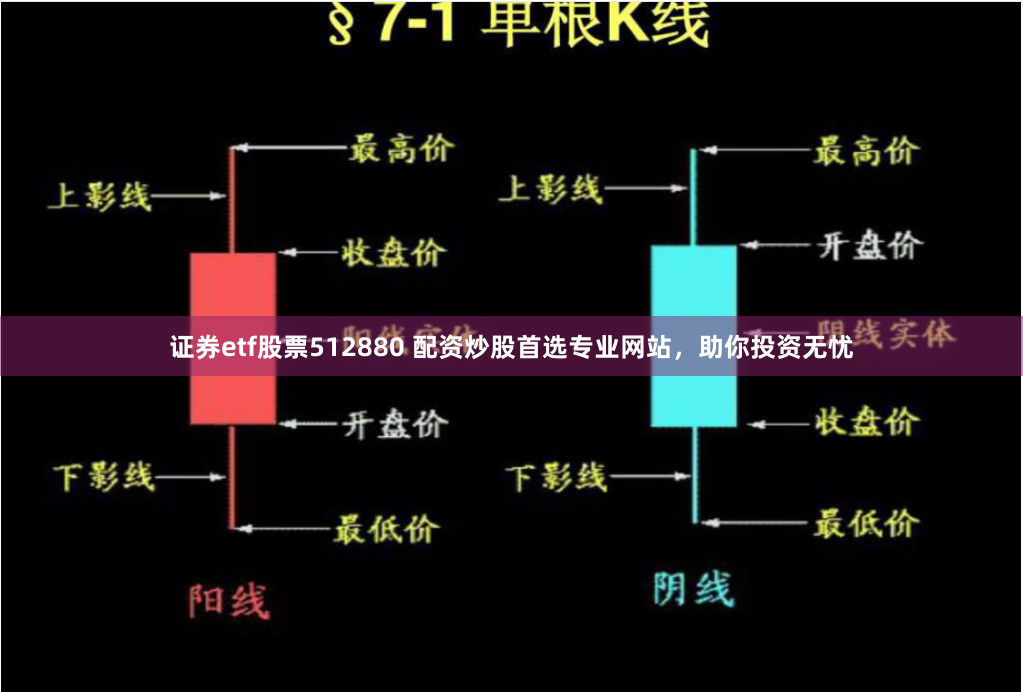 证券etf股票512880 配资炒股首选专业网站，助你投资无忧