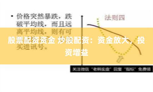 股票配资资金 炒股配资：资金放大，投资增益