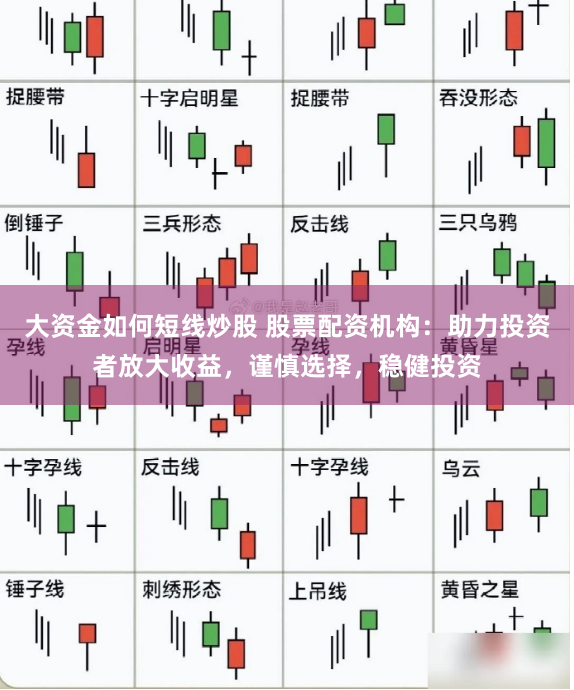 大资金如何短线炒股 股票配资机构：助力投资者放大收益，谨慎选择，稳健投资