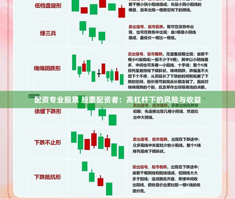 配资专业股票 股票配资者：高杠杆下的风险与收益