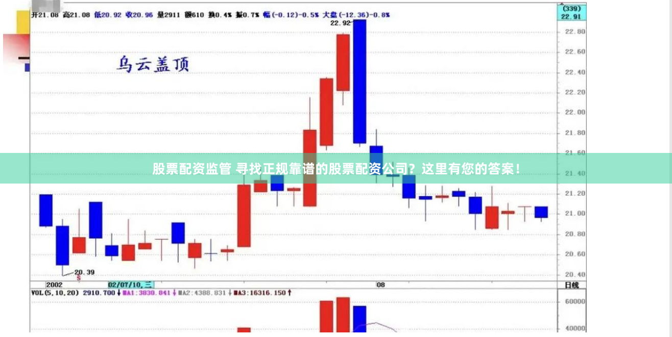 股票配资监管 寻找正规靠谱的股票配资公司？这里有您的答案！