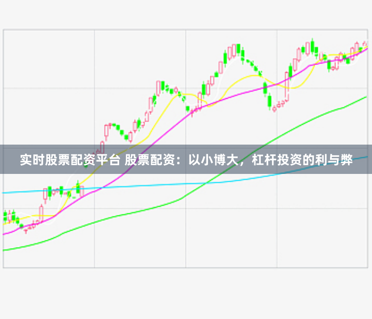 实时股票配资平台 股票配资：以小博大，杠杆投资的利与弊