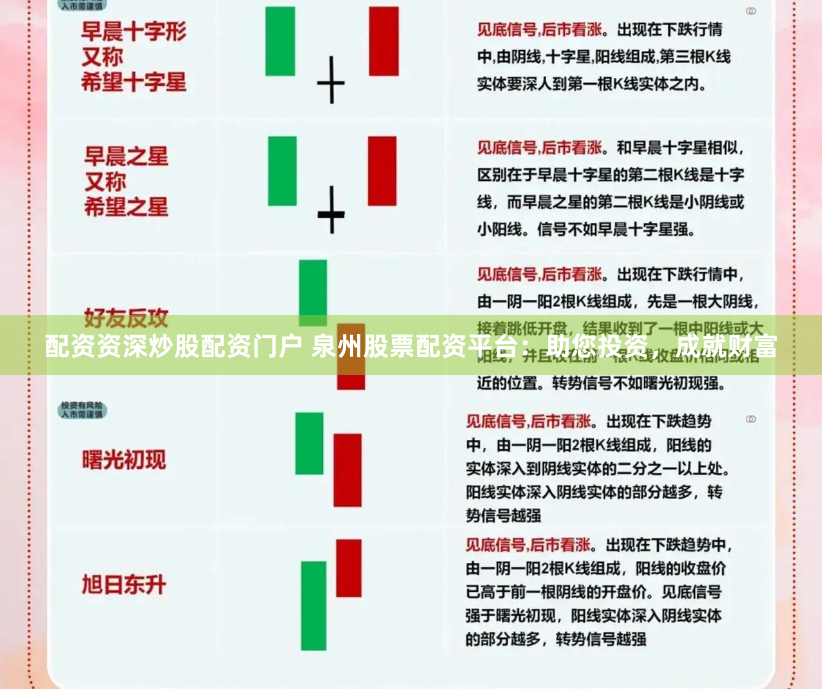 配资资深炒股配资门户 泉州股票配资平台：助您投资，成就财富