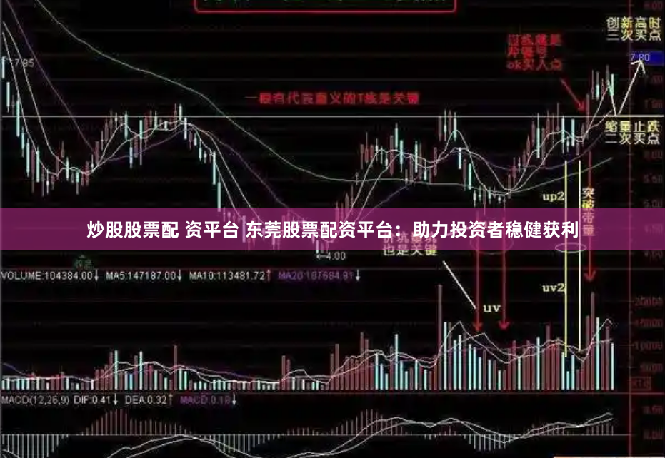 炒股股票配 资平台 东莞股票配资平台:助力投资者稳健获利