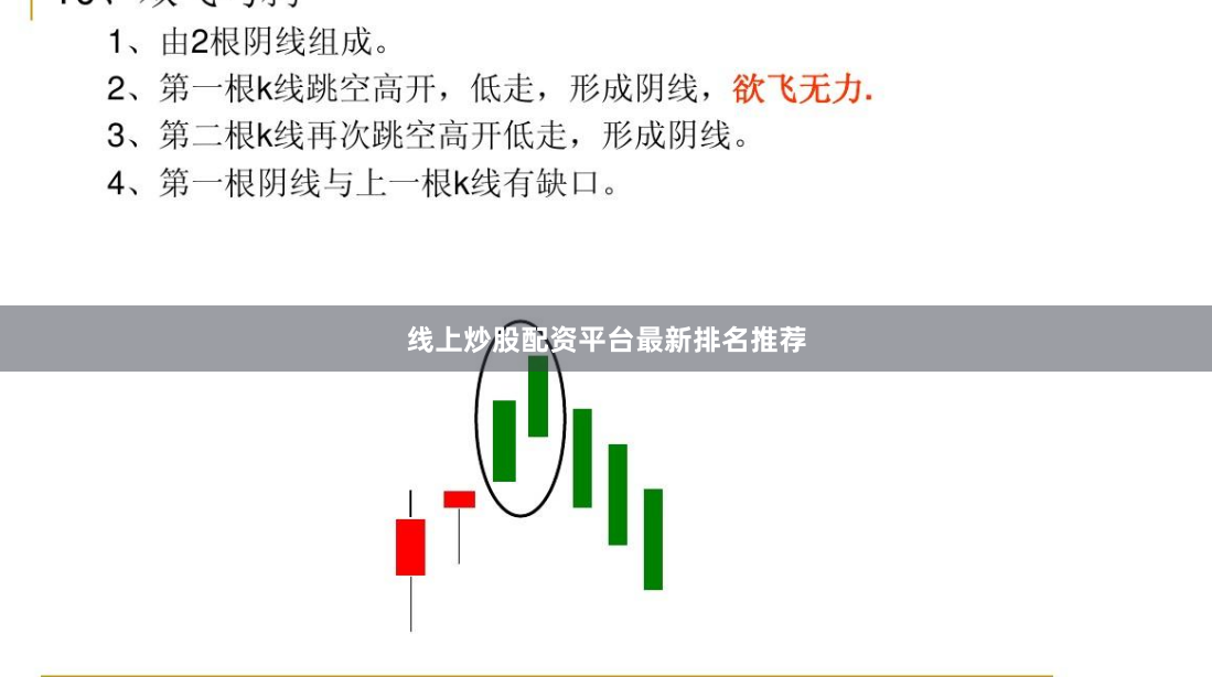 线上炒股配资平台最新排名推荐