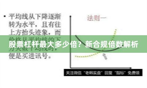 股票杠杆最大多少倍?新合规倍数解析