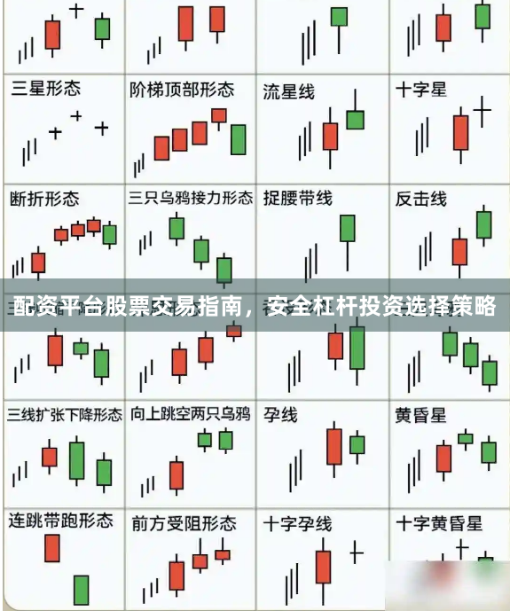 配资平台股票交易指南，安全杠杆投资选择策略