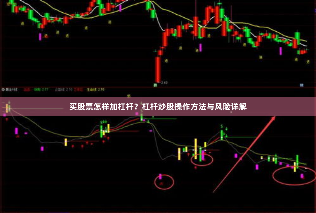 买股票怎样加杠杆？杠杆炒股操作方法与风险详解
