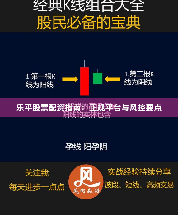 乐平股票配资指南：正规平台与风控要点
